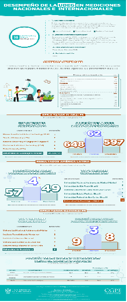 https://cgpe.udg.mx/sites/default/files/adjuntos/THE%20Interdisciplinary%20Science%20Ranking%202025.pdf